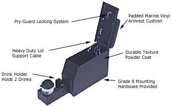 Tuffy Security Console for Suzuki Samurai SJ413 – Samurai Parts